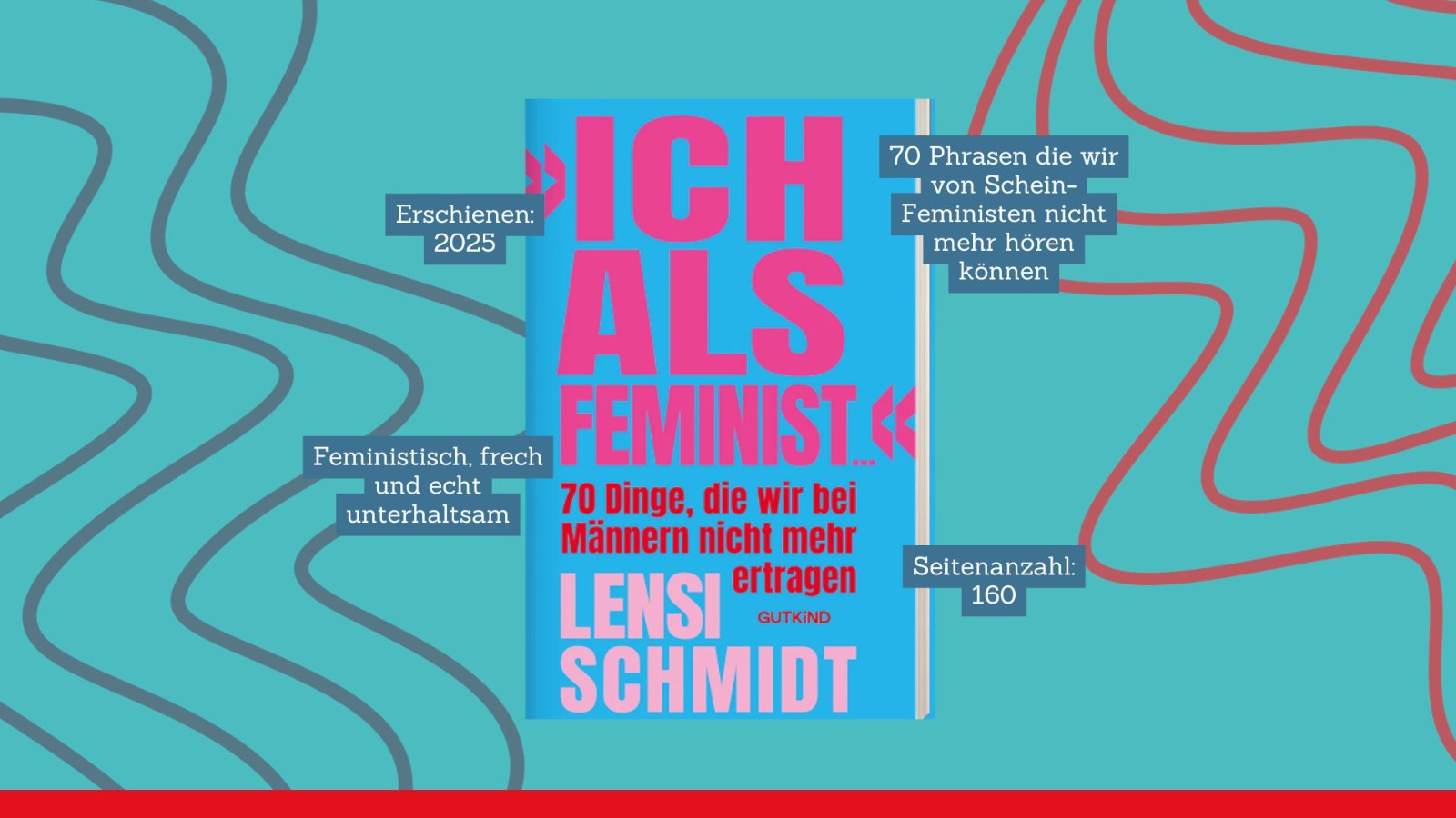 Mehr über den Artikel erfahren Buchrezension „Ich als Feminist“